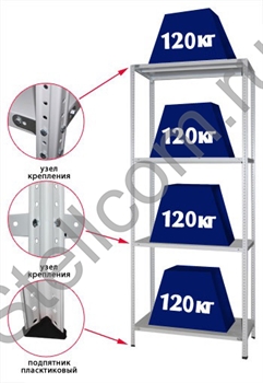 Стеллаж полочный