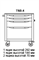 Комплектация инструментальной тележки TBS-4