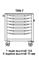 Комплектация инструментальной тележки TSB-7